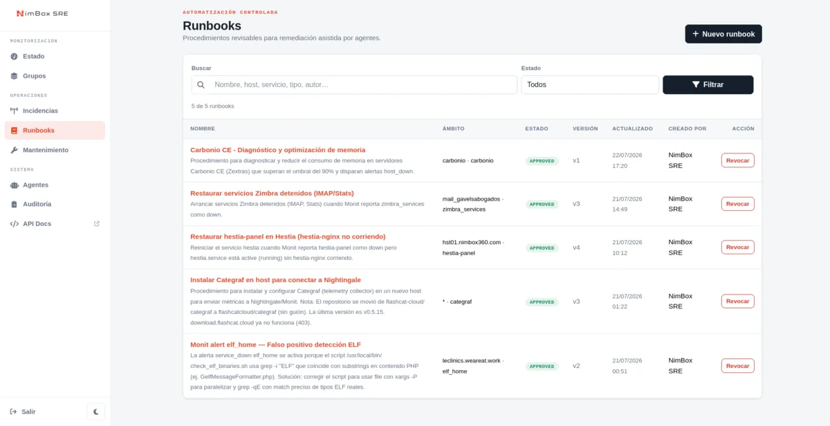 Runbooks aprobados y versionados para remediación asistida por agentes en NimBox SRE